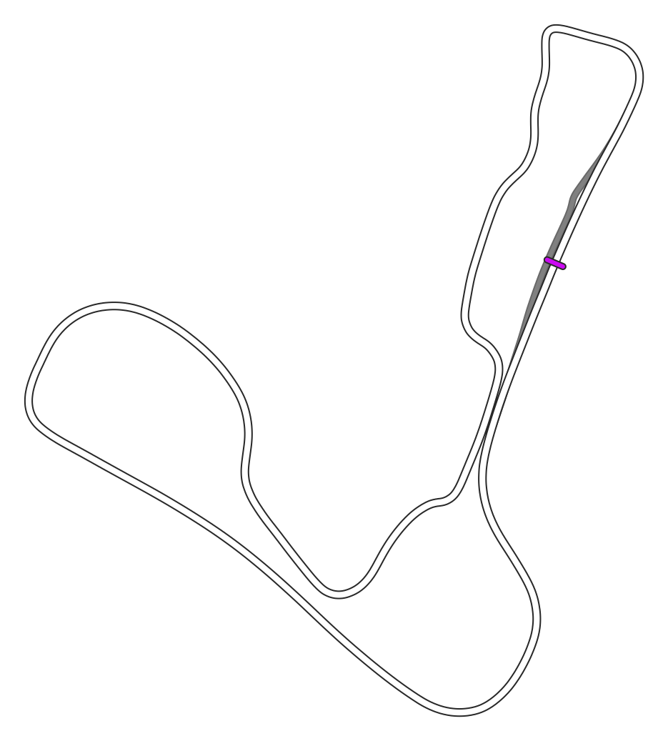 mgpcircuit