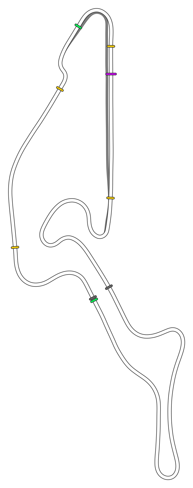 Nurburgring - GP