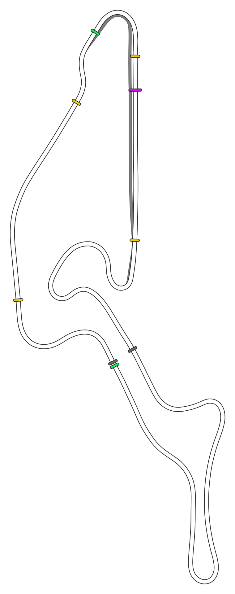 Nurburgring - GP (GT)