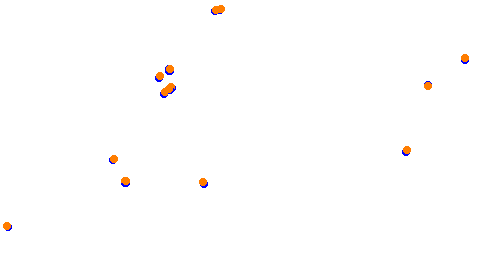 Holjes:RX  v1.0 collisions