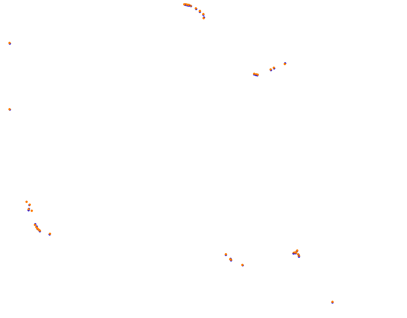 Highlands collisions