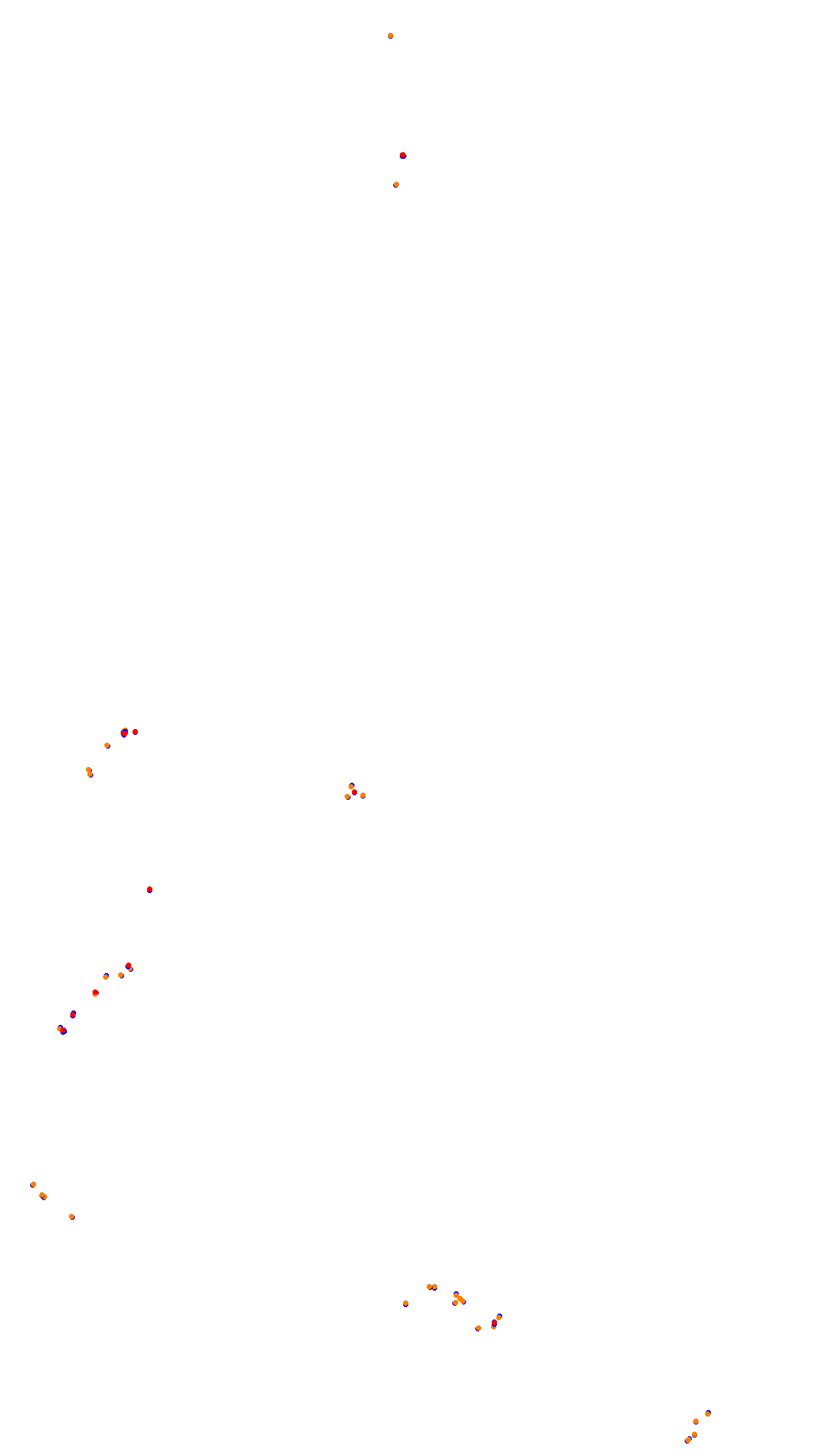 Bathurst collisions