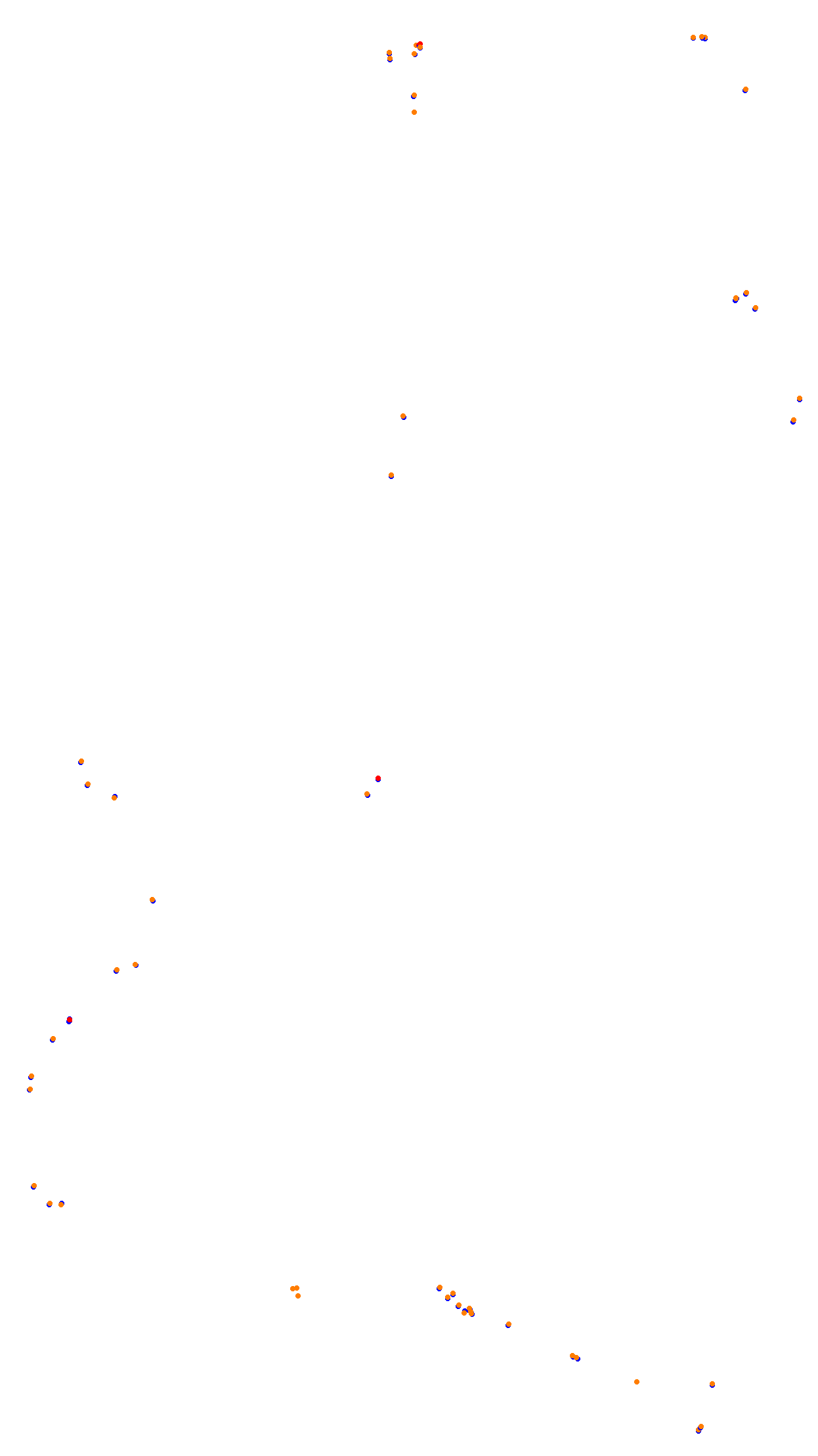 Bathurst collisions