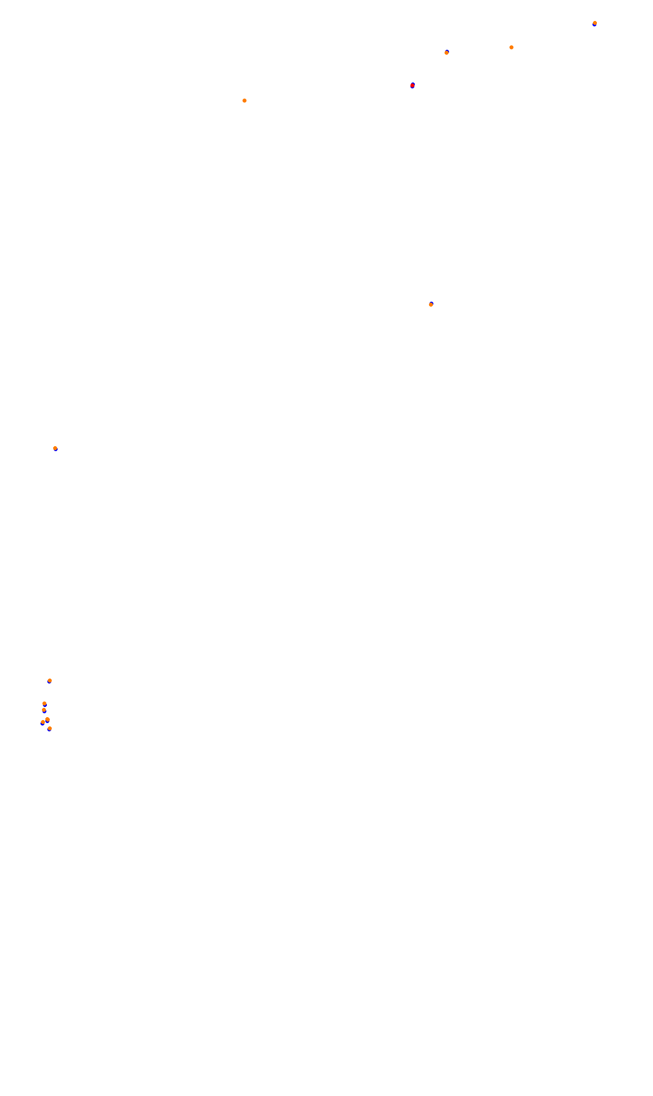 Monza collisions