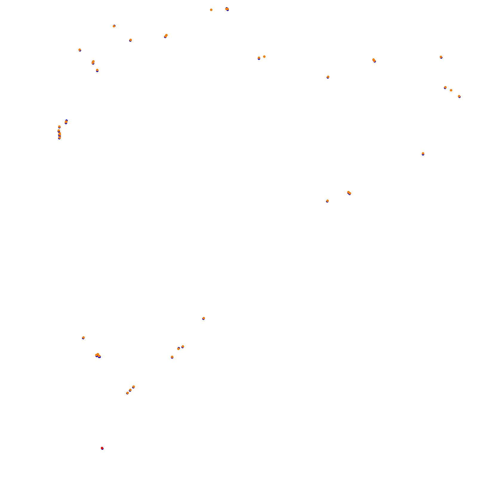 Nordschleife - Endurance collisions