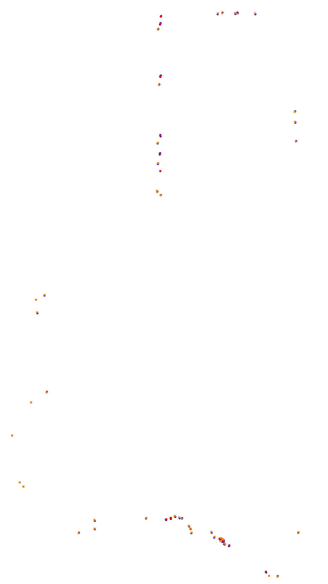 Bathurst collisions