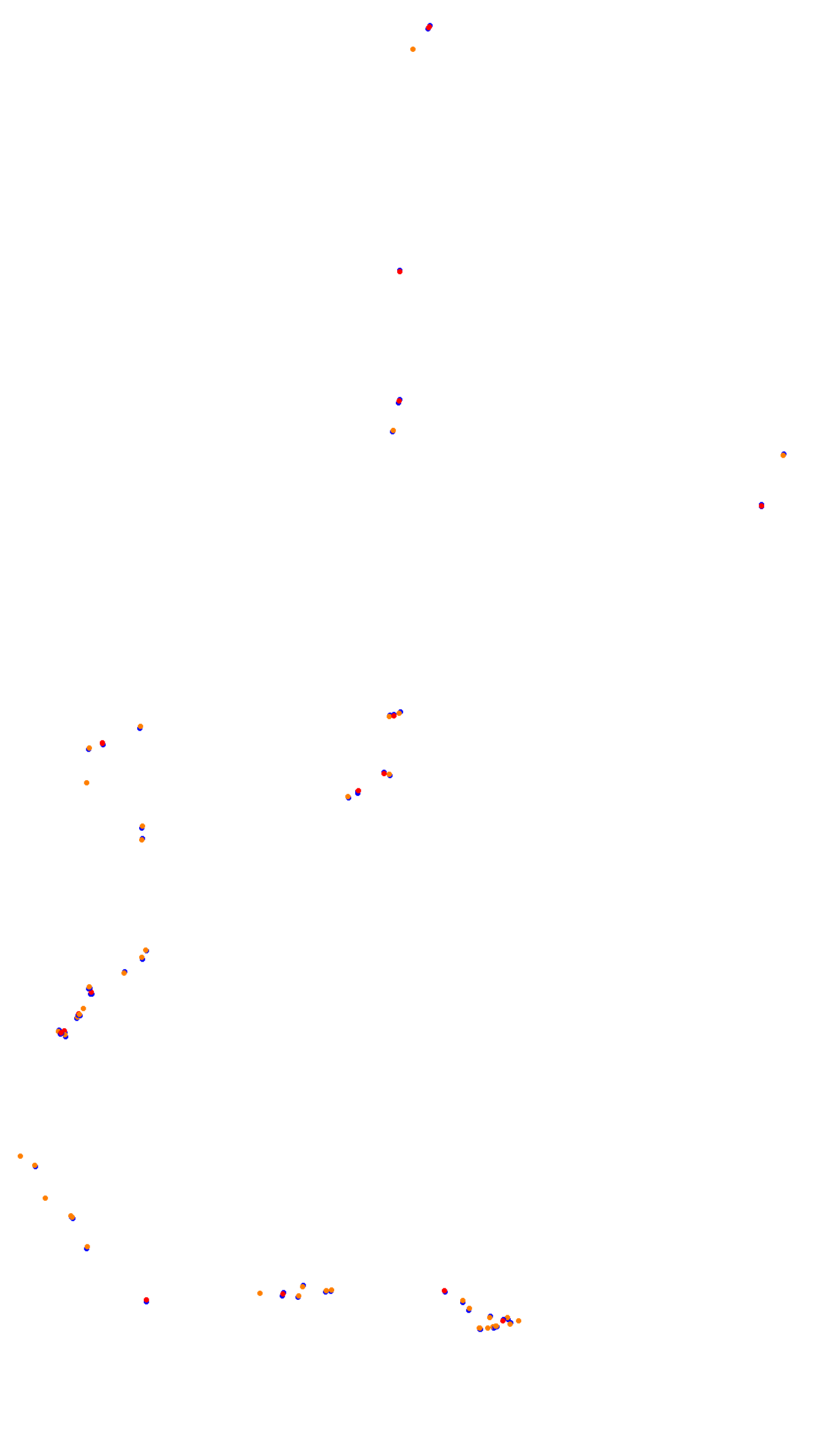 Bathurst collisions