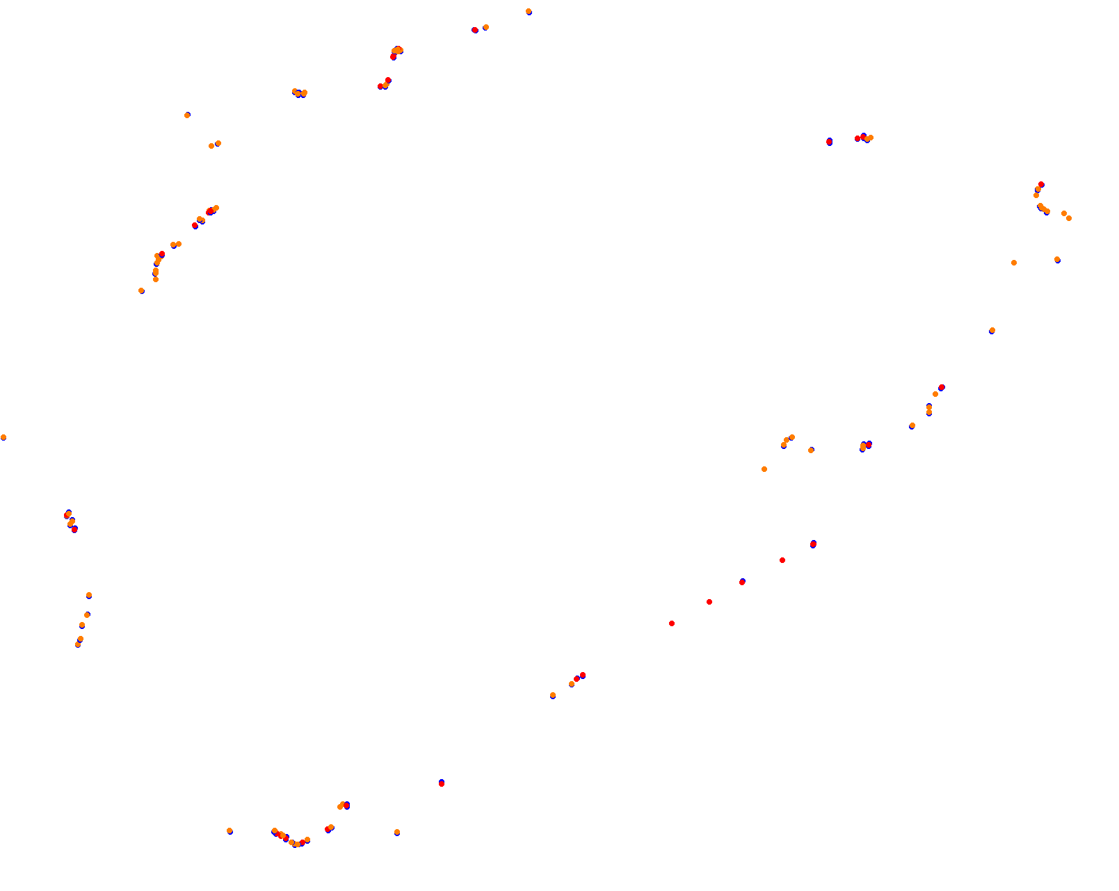 Nordschleife collisions