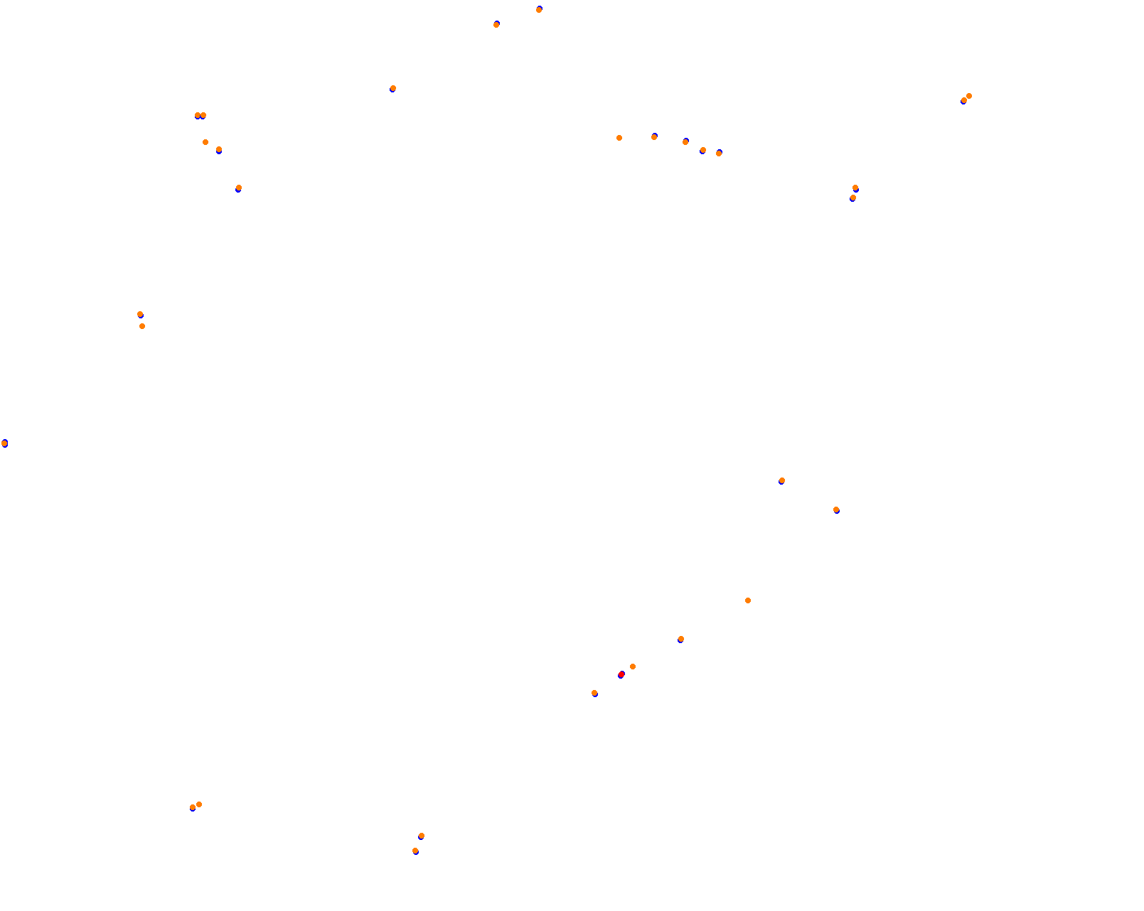 Nordschleife collisions