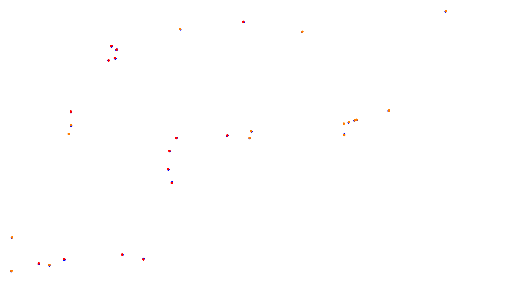 Imola collisions