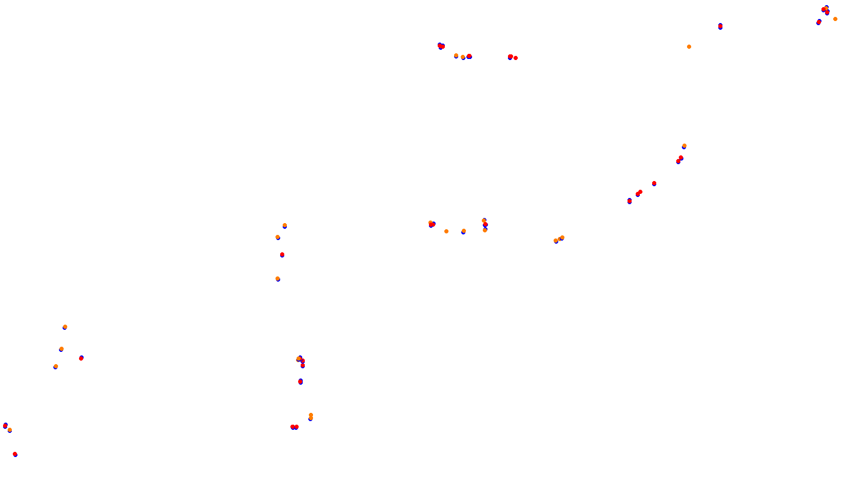 Imola collisions