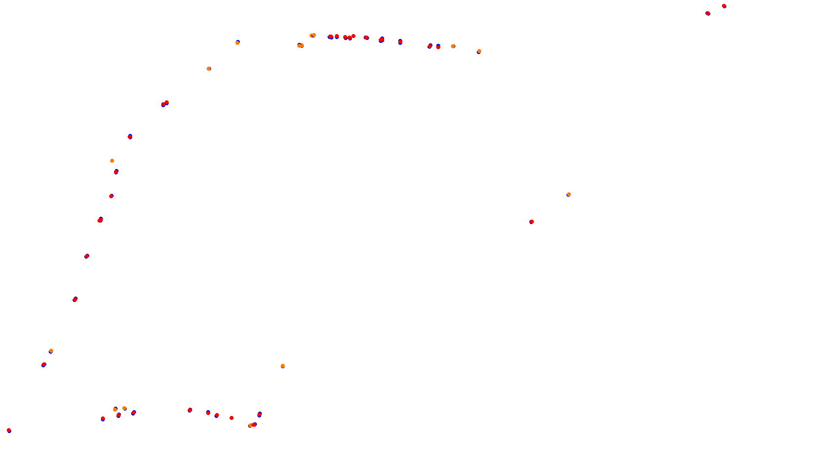 Imola collisions