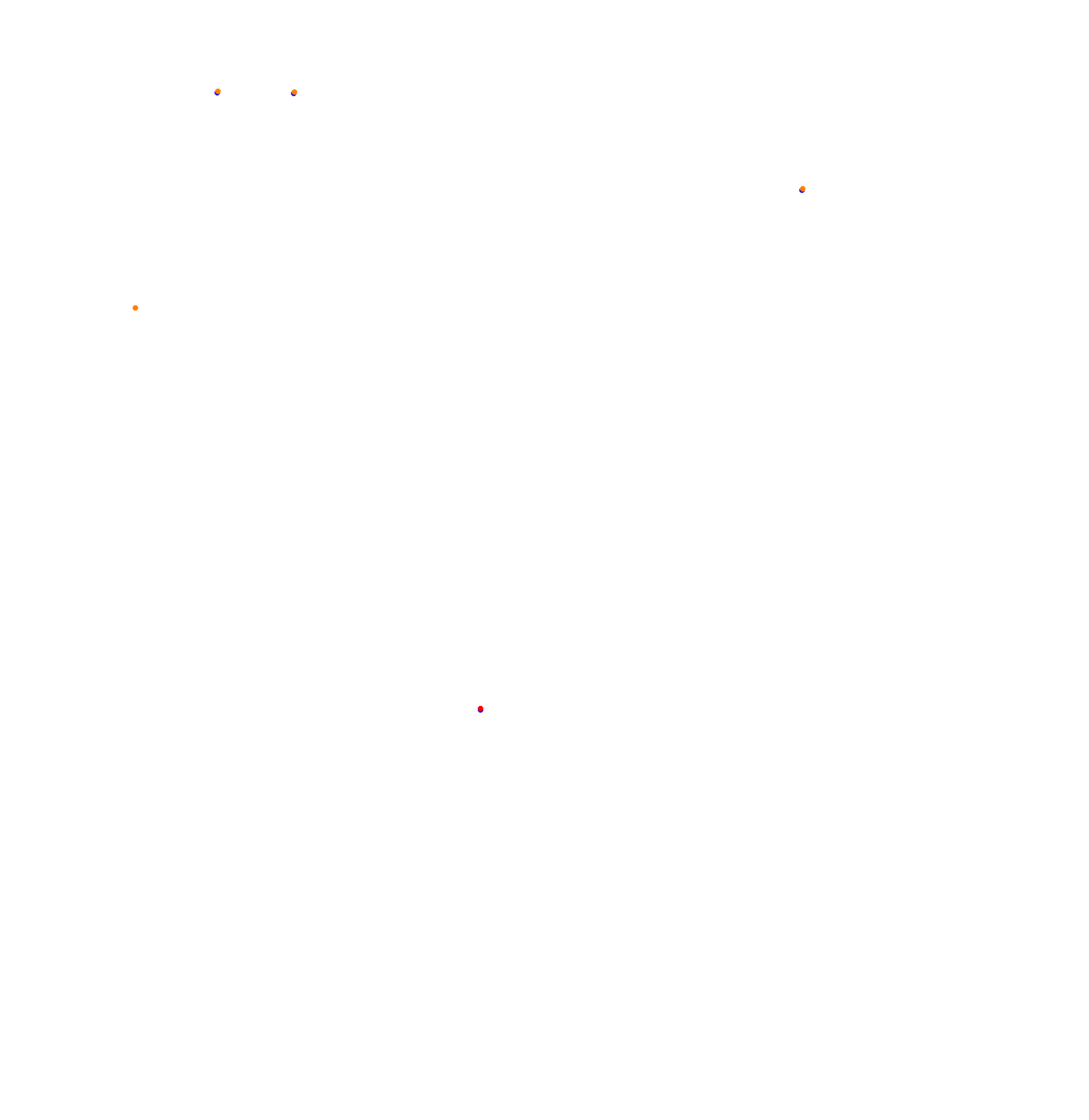 Nordschleife - Endurance collisions