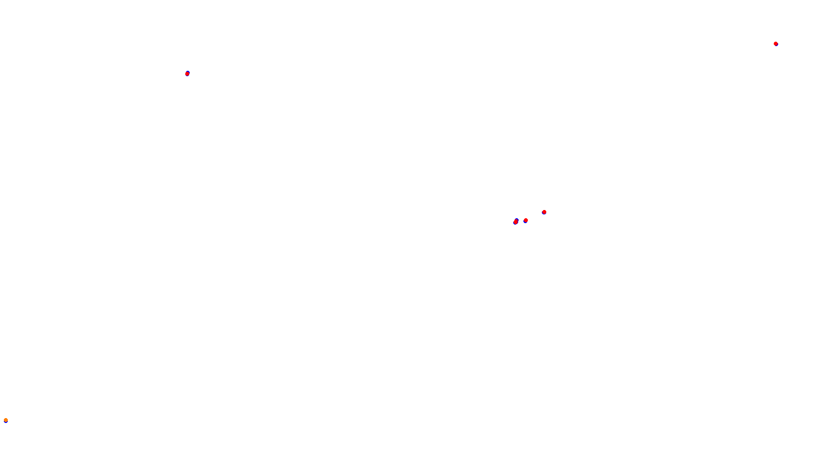 Imola collisions