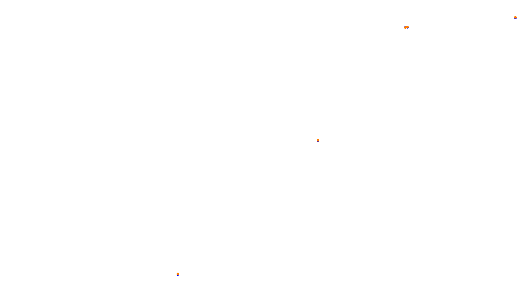 Imola collisions