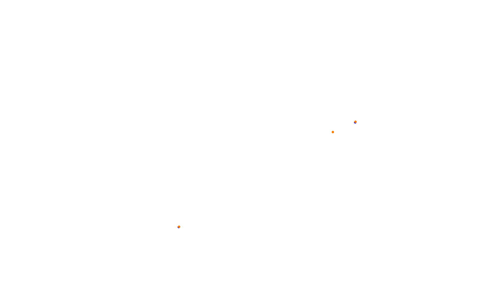 Imola collisions