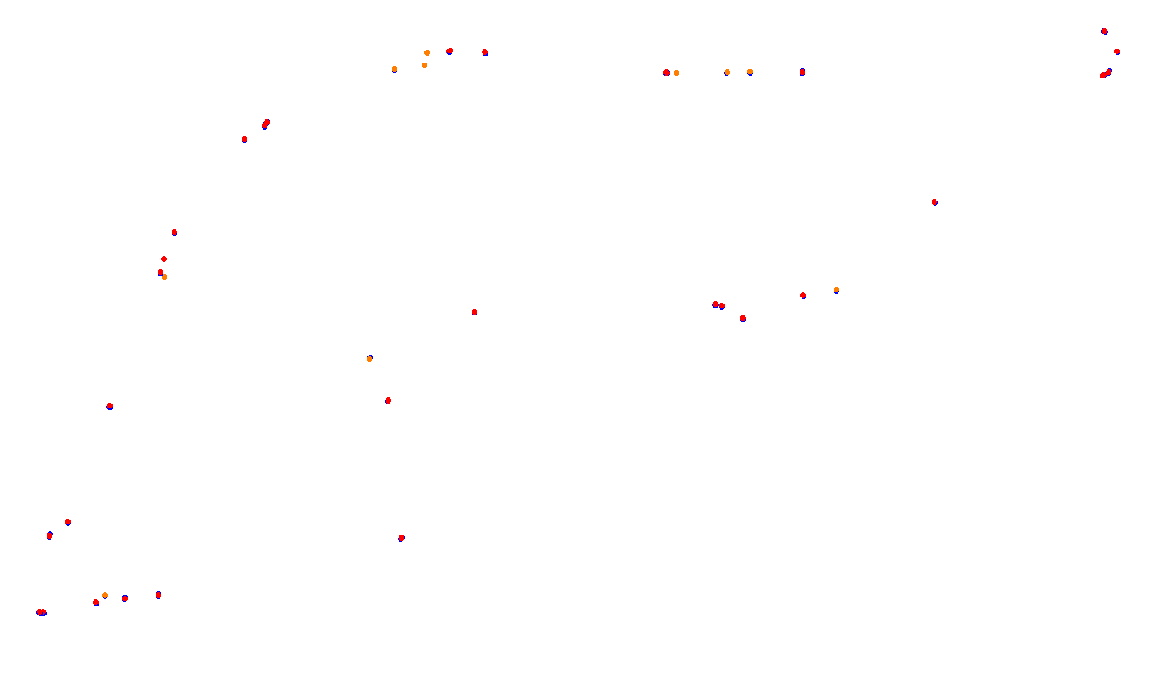 Imola collisions