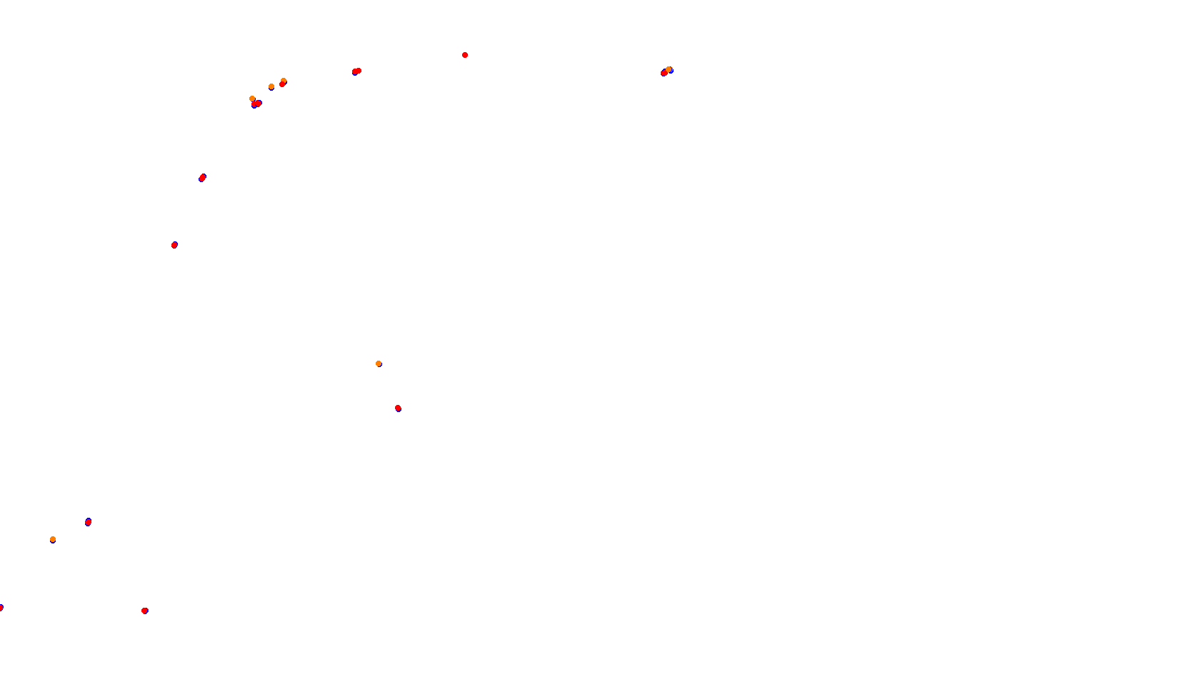 Imola collisions