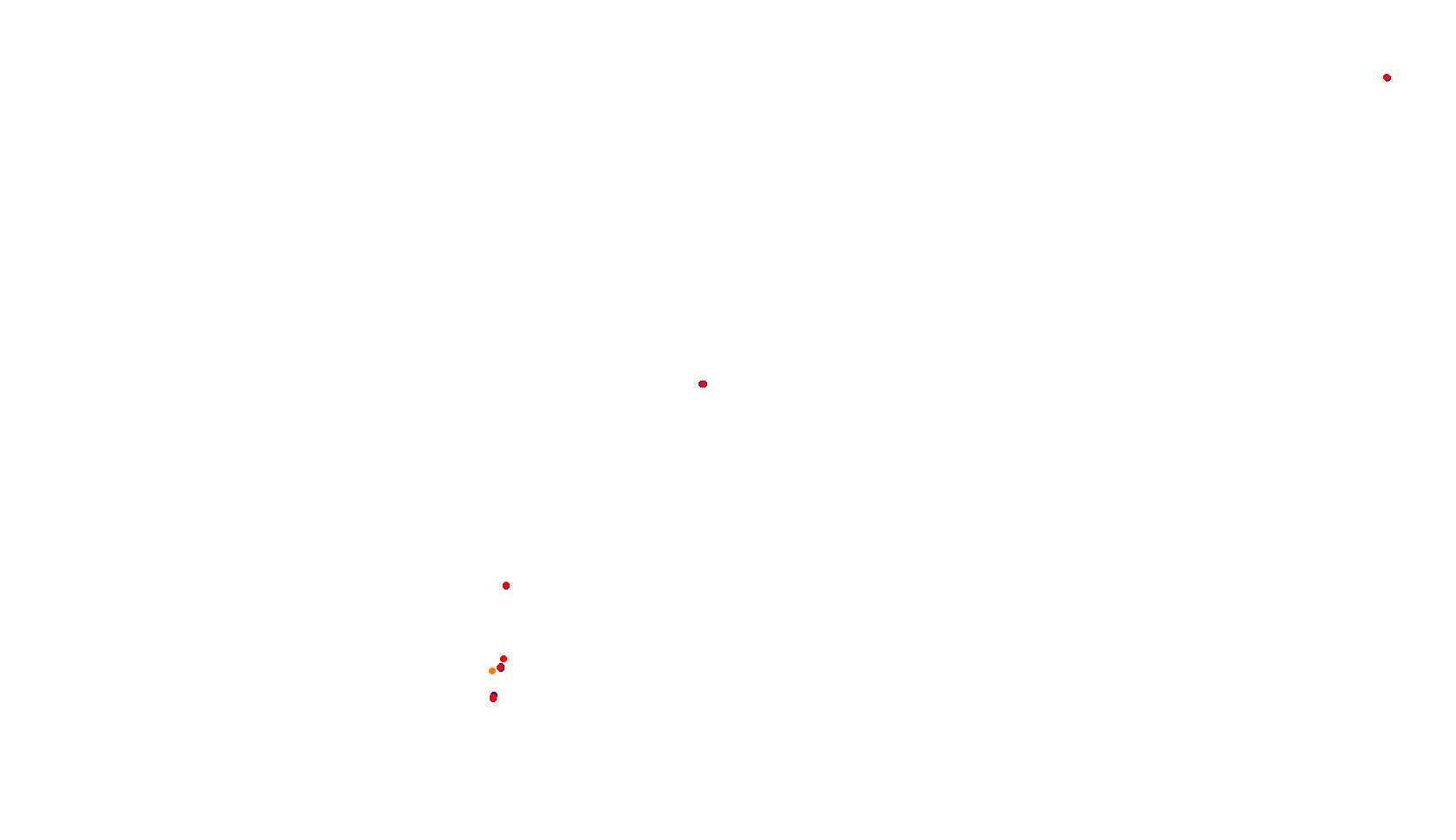 Imola collisions