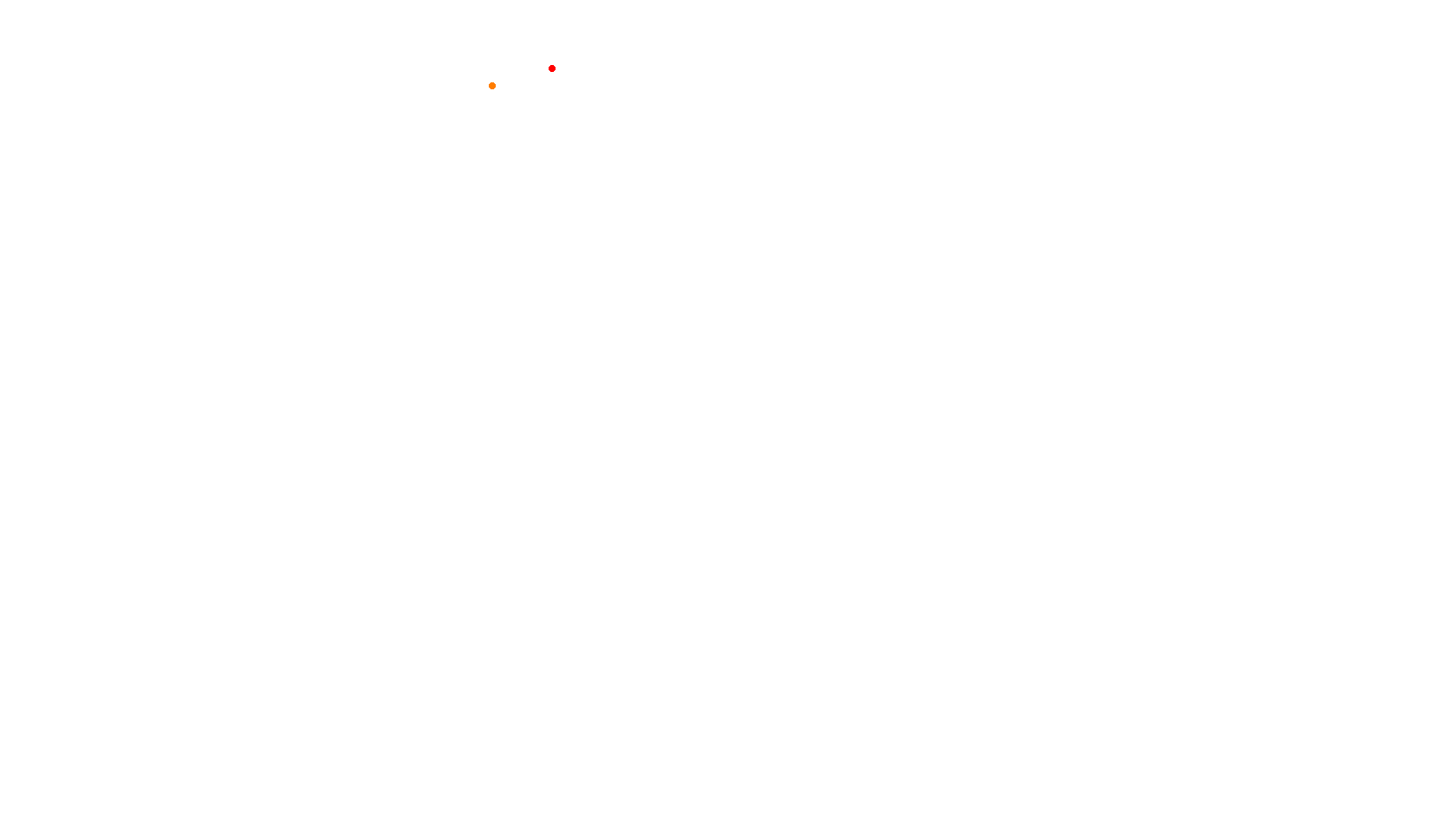 Imola collisions