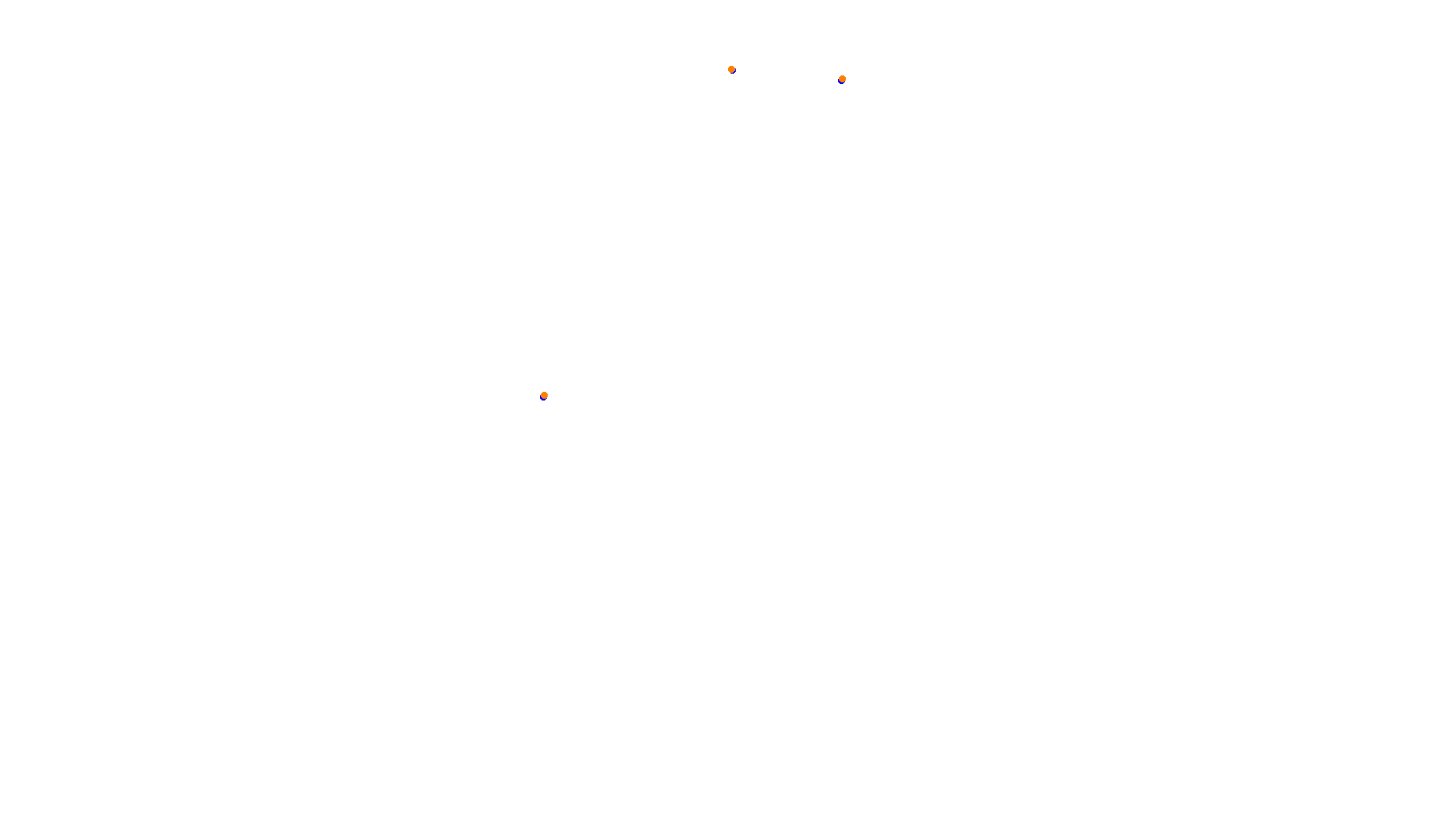 Imola collisions