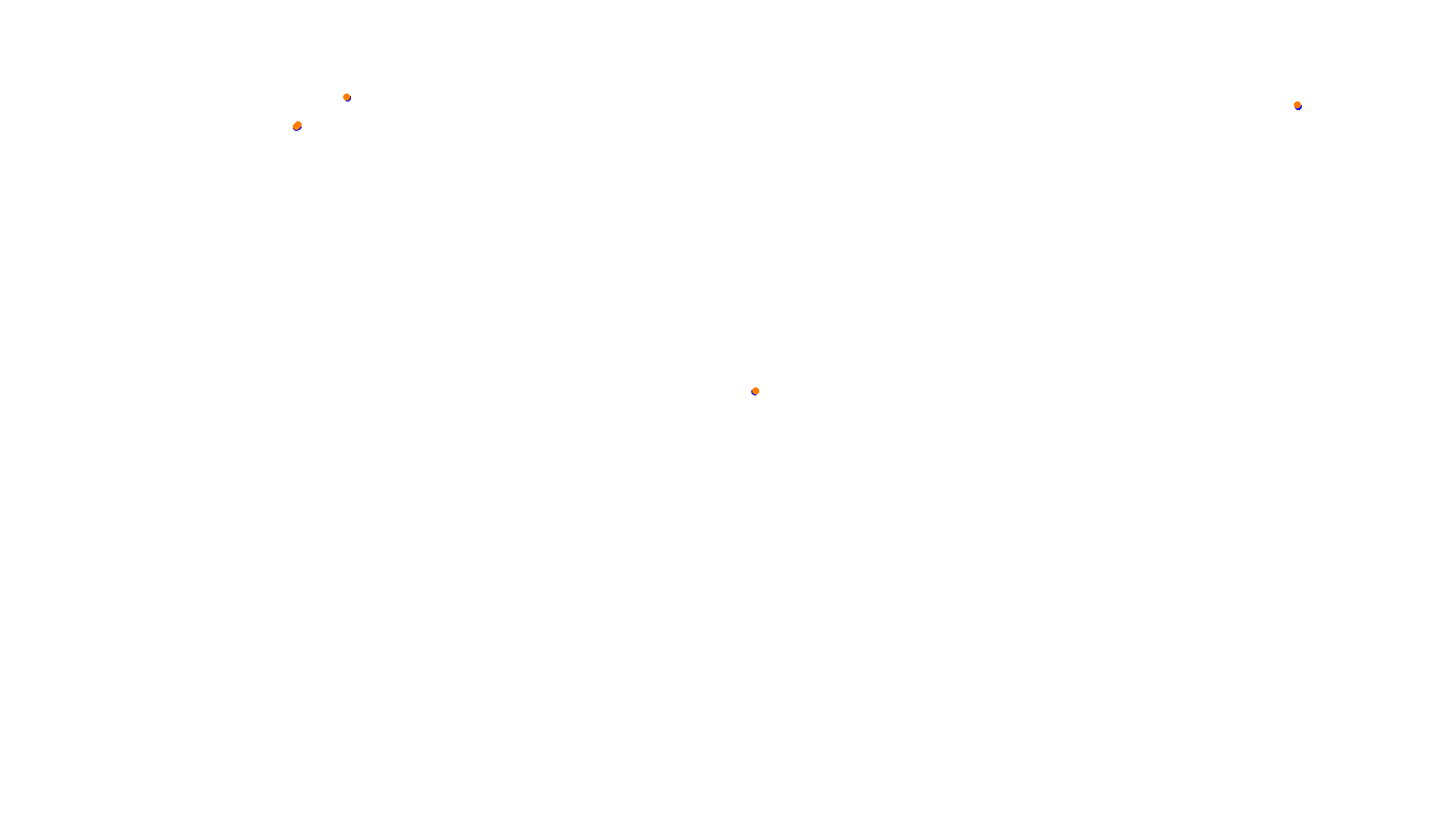 Imola collisions