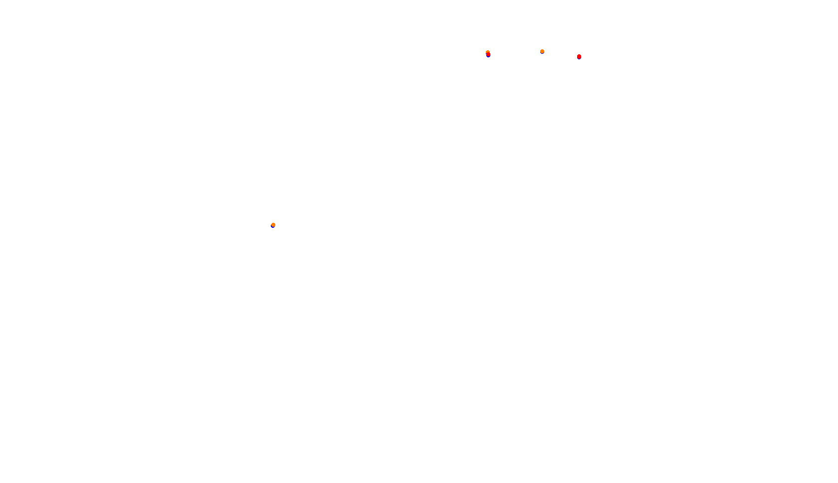 Imola collisions