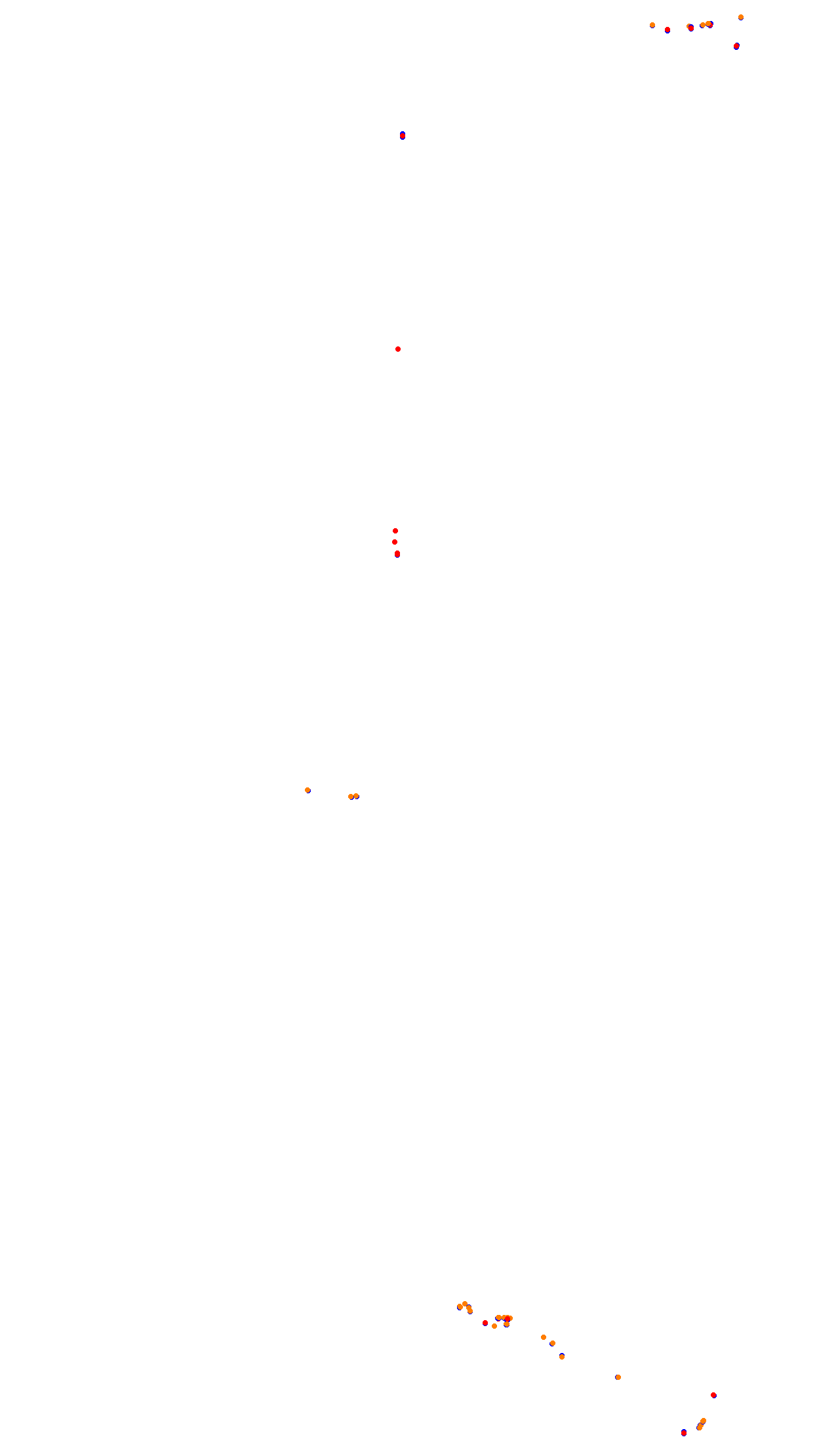 Bathurst collisions